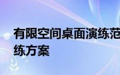 有限空间桌面演练范文 有限空间桌面应急演练方案