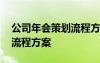 公司年会策划流程方案怎么写 公司年会策划流程方案