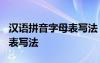 汉语拼音字母表写法 四线格 26汉语拼音字母表写法