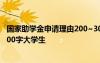 国家助学金申请理由200~300字大学 国家助学金申请理由200字大学生