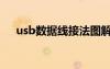 usb数据线接法图解（usb数据线接法）