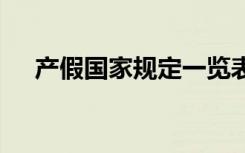 产假国家规定一览表 产假国家规定最新