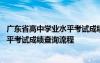 广东省高中学业水平考试成绩查询流程图 广东省高中学业水平考试成绩查询流程