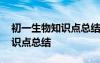 初一生物知识点总结归纳必背 初一生物下知识点总结