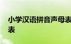 小学汉语拼音声母表图片 小学汉语拼音声母表