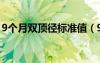 9个月双顶径标准值（9个月胎儿双顶径多少）