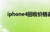 iphone4回收价格表（iphone4s回收）