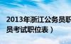 2013年浙江公务员职位表（2013浙江省公务员考试职位表）