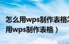 怎么用wps制作表格怎样自动适应页面（怎么用wps制作表格）