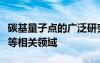 碳基量子点的广泛研究越来越贴近生物和环境等相关领域