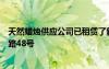 天然蜡烛供应公司已租赁了新南威尔士州普雷斯顿的伯尼拉路48号