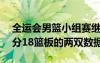 全运会男篮小组赛继续激战杨文学砍下了18分18篮板的两双数据